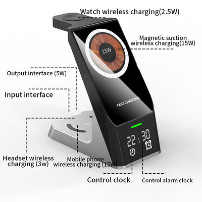 Carica rapida Pad di ricarica wireless con protezione da sovra-tensione Sicuro e affidabile