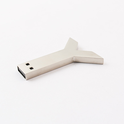 Dischi flash USB a prova di urti La soluzione di archiviazione definitiva